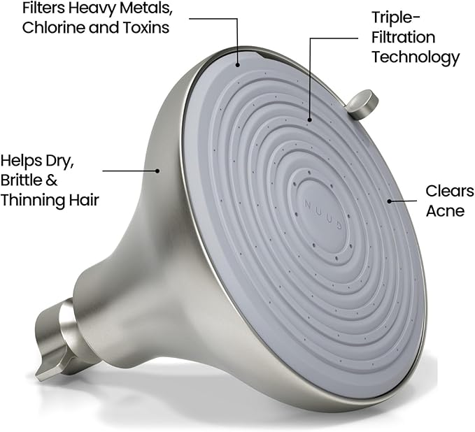 NUUD Filtered Shower Head | Removes Chlorine, Heavy Metals + Contaminants for Healthier Scalp, Skin & Hair | Protects Hair & Soothes Dry Skin | High Pressure Shower Head Filter | Brushed Nickel