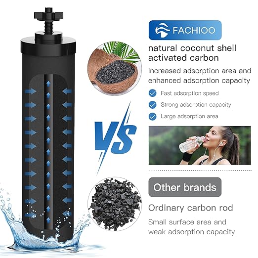 2.25G Stainless Steel Gravity-Fed Water Filter System with 2 Black Purification Filter and Metal Spigot, NSF/ANSI 42 Certification, Reduces up to 99% of Chlorine, for Home, Camping, Outdoor