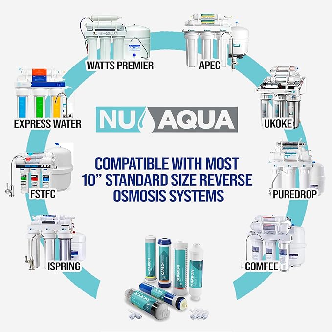 NU Aqua Reverse Osmosis Water Filter System Replacement Set - 6 Stage Alkaline Under Sink Kit - Includes Membrane, Sediment, Carbon Filters & Fittings - Universal Undersink RO Filtration Cartridge