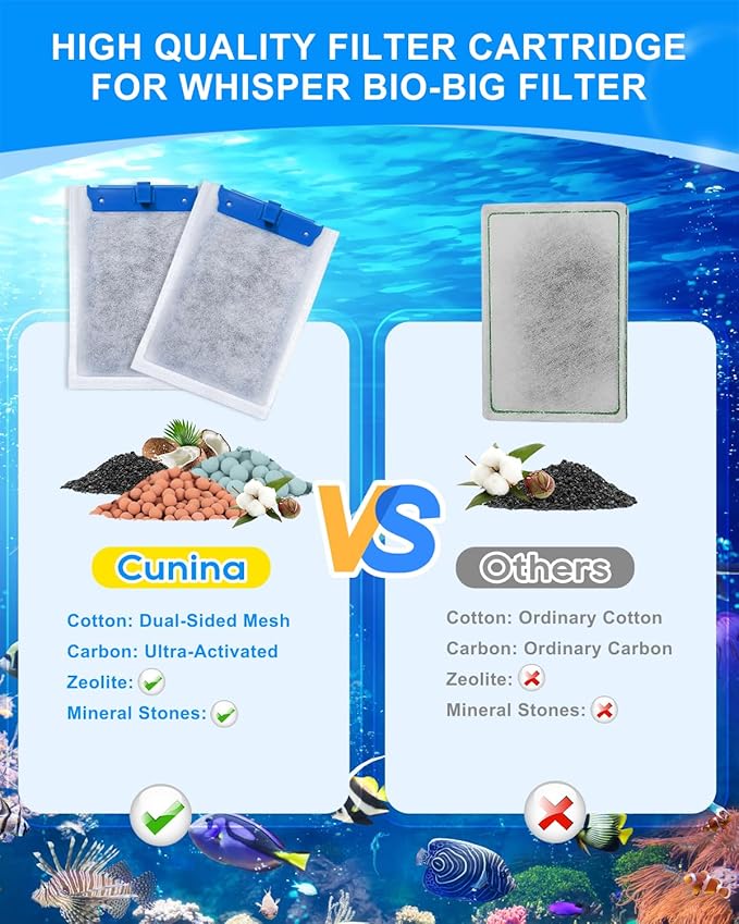 10 Pack Super Upgraded Medium Filter Cartridges with 5-Layer Filtration for Deep Clean Compatible with Tetra Whisper Bio-Bag Filter Cartridges Medium for Aquariums 10i IQ10 PF10