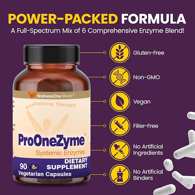 WellnessOne ProOneZyme Digestive Enzymes Supplements - Systemic Proteolytic Enzymes for Digestion, Gut Health, Gas Relief & Bloating - Contains Bromelain, Nattokinase, Protease & More - 90 Capsules