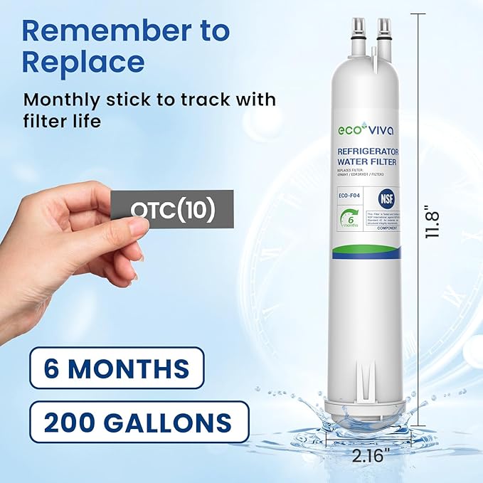 Ecoviva EDR3RXD1 Replacement Water Filter, Compatible with Filter 3,4396841, 4396710, WD-F08, 46-9083, 46-9030, W10121145, W10121146 Water Filter, 3 Filters