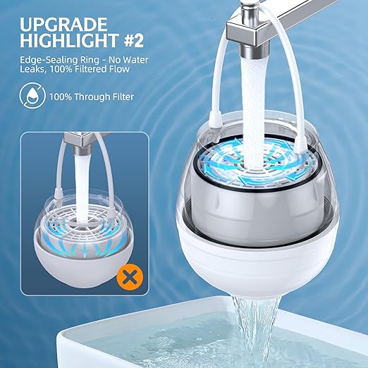 Bathtub Faucet Water Filter – 10-Stage Granular Core Filtration System, 7500 Gallon Filter Life, Softens Hard Water, Reduces Chlorine, Fluoride, Rust – Skin & Hair Safe – Tool-Free Install (White)