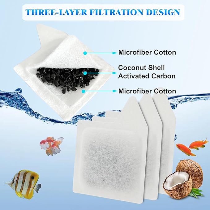 12 Pack Replacement Filter Cartridges XS for Tetra Whisper Extra Small Fish Tanks Filter; Refilled Filter Cartridges XS for Aquarium Kits Less 3 Gallons