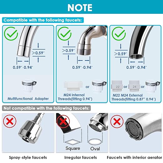 Faucet Water Filter for Sink, Rapid Flow - 400 Gallons Faucet Mount Water Filtration System for Tap Water, NSF Certified Reduces Chlorine (Grey-T2-2 Filter)