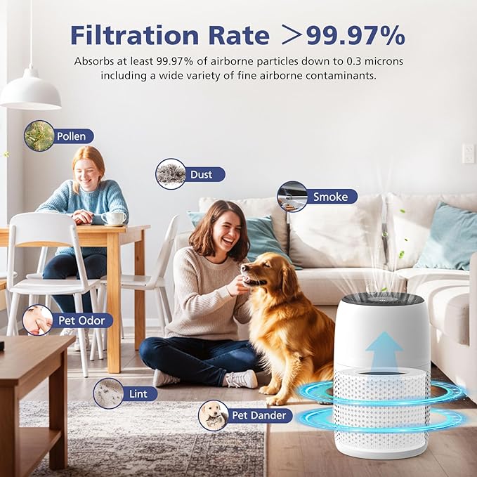 4-Pack Core Mini Filter Compatible with LEVOIT Core Mini Air Purifier, 3-in-1 High-Efficiency Activated Carbon Pre-filter for LEVOIT Core Mini Replacement Filter, Core Mini