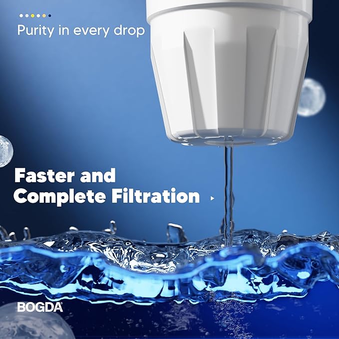 Upgraded Water Filter Replacement Fit for Zero Pitcher and Dispenser ZR-001 ZR-004 ZP-006 ZR-017, Five-Stage Filter System, Effectively Reducing Lead, Chromium, and Contaminants, 6 Packs, By BOGDA