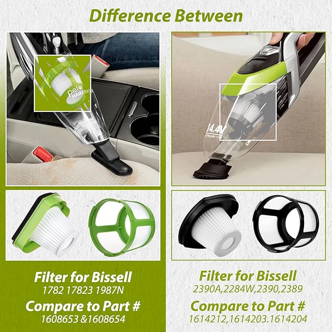 HASMX Replacement Vacuum Filter for Bissell Pet Hair Eraser Hand Vacuum Cleaner Models 1782 17823 Replaces Part Numbers 160-8653 160-8654 1608653 1608654 (2)