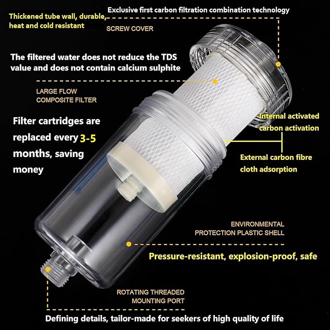 1 Micron High Density Activated Carbon Fibre Cartridge. Replacement Cartridge For Shower Head Filter and Washing Machine Filter, Remove Chlorine Fluoride and Impede Scale, BPA-Free