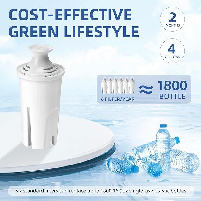 6-Pack Replacement Filter for Brita Pitcher and Dispensers,Water Filters Compatible for Britta OB03, Classic 35557, Mavea 107007, Everyday, Marina, Grand, Lake and More - APPLIANCEMATES