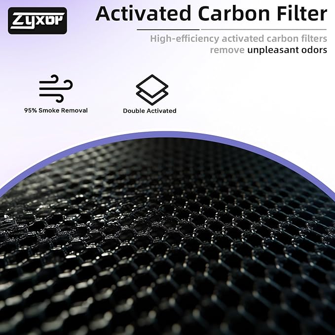 Core 400S Replacement Filter Compatible with LEVOIT Core 400S & Core 400S-P Air Purifier, 3-in-1 Activated Carbon Pre-Filter, Core400S-RF (LRF-C401S-WUS), 1 Pack, White