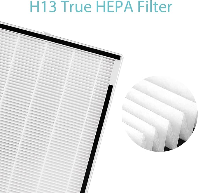 XP360 Replacement Filter Compatible with Purafide XP360 Air Purifier