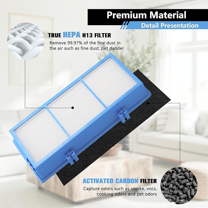 Improvedhand HAPF30AT Filter Replacement Compatible with Holmes AER1 Type Total Air Purifier, Fit for Holmes HAP242B-U HAPF30AT, 4 HEPA Filters and 8 Carbon Pre-Filters