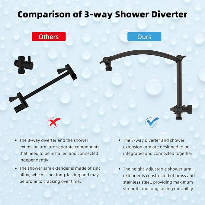 Hibbent All Metal 8'' Rainfall Shower Head, Shower Head Combo, High Pressure Handheld Shower Wand, 4 Sprays, 16'' Adjustable Arc-shaped Extension Arm, 71'' Hose, Showerhead Holder, Oil Rubbed Bronze