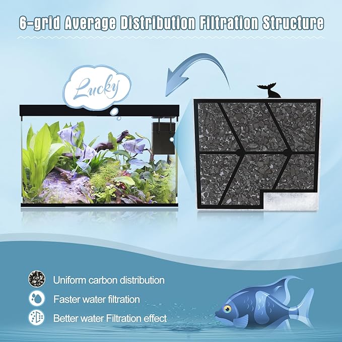 12 Pack Medium Filter Cartridges Compatible with Aqueon Replacement Filter Cartridges Compatible with Aqueon QuietFlow LED PRO Power Filter Size 10 & E Internal Power Filter Size 20 & Zilla Size 20