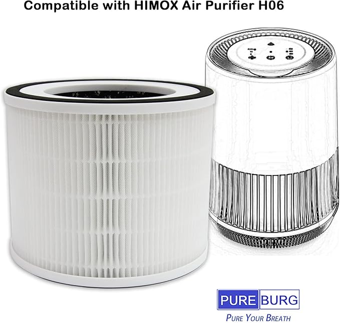 PUREBURG Replacement Filters Compatible with HIMOX H06 Air Purifier & Afloia Gala Air Purifier,2-Pack H13 True HEPA Activated Carbon 3-Stage Filtration