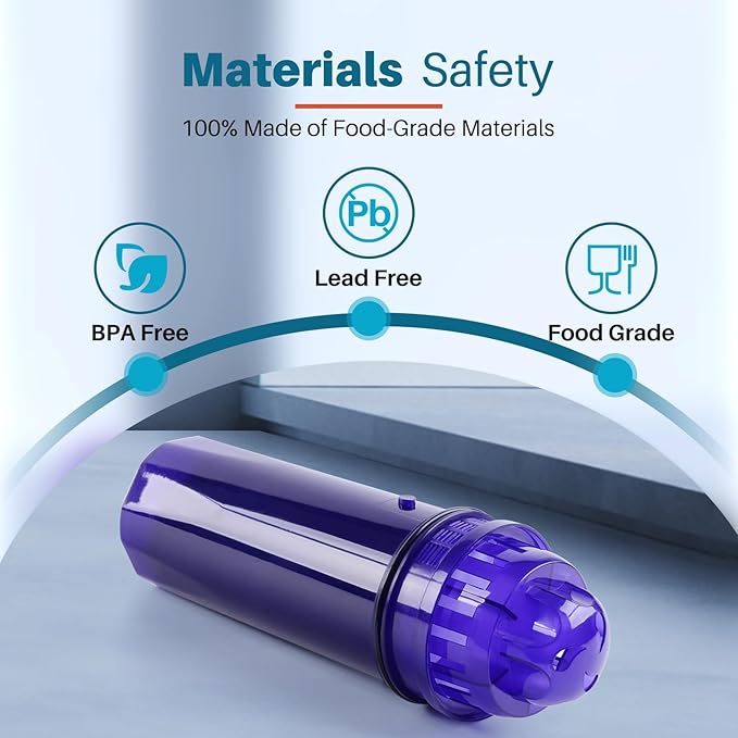 ICEPURE PPF001 Pitcher Water Filter Replacement for Pur CRF950Z, PPF951K, PPT700W, CR-1100C, DS-1800Z, CR-6000C, PPT711W, PPT711, PPT710W, PPT111W, PPT111R Pitchers and Dispensers,4PACK