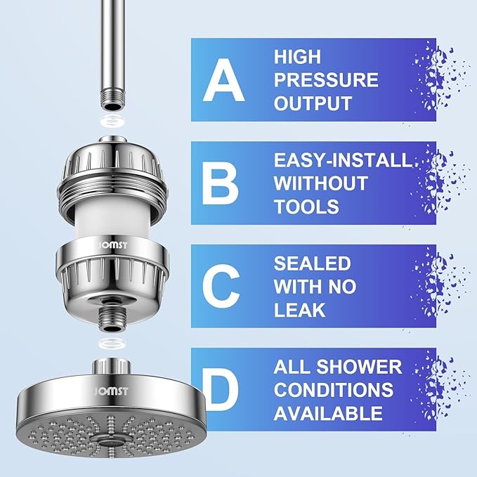 25 Plus Stages Shower Filter with 3 Cores - Maximize Shower Sediment Filtration & Reduce 97.45% Chlorine in Shower Water - For Softer Skin & Shinier Hair