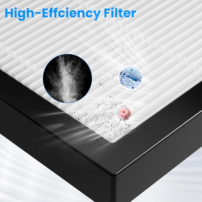 3000 Replacement Filters - 7 Pack, Compatible with 3000 Air Purifi-ers, 1 Air Filter, 2 Activated Carbon Filter Replacement, 4 Extra Carbn Pre-Filters