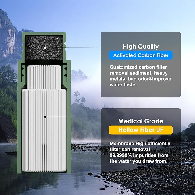 Purewell Water Purifier Pump with Replaceable Carbon 0.01 Micron Water Filter, 4 Filter Stages, Portable Outdoor Emergency and Survival Gear - Camping, Hiking, Backpacking
