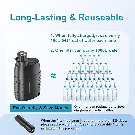 Electric Portable Water Purifier Survival, 0.01 Micron 6-Stage Water Purification System Water Filter for Outdoor Camping Backpacking Hiking Travel Emergency, One Extra Filter Included