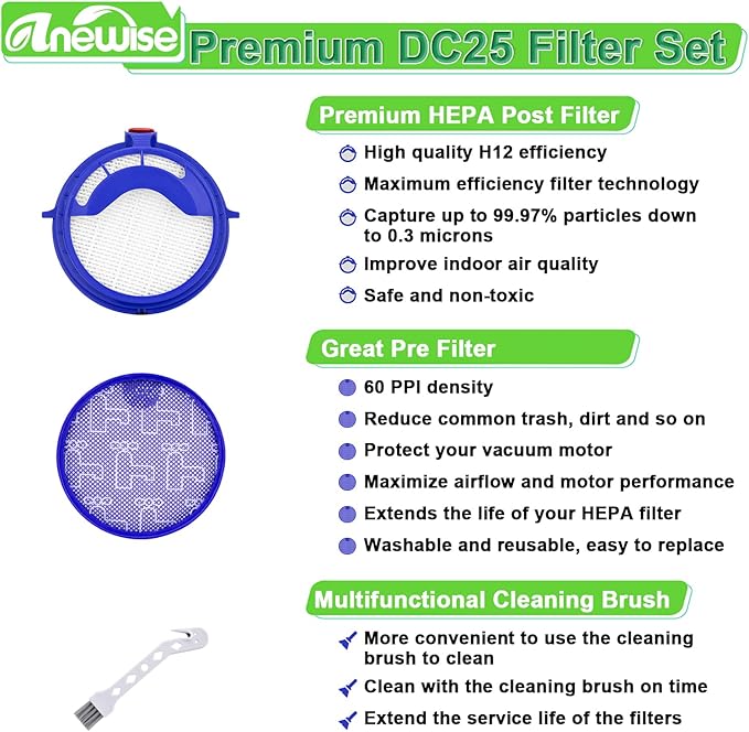 Filter Kits repalcement for Dyson dc25 vacuum Ball filters, Includes 1Pcs 919171-02 Washable Pre Motor Filter and 1Pcs 916188-05 Hepa filter, Fits DC-25 Models