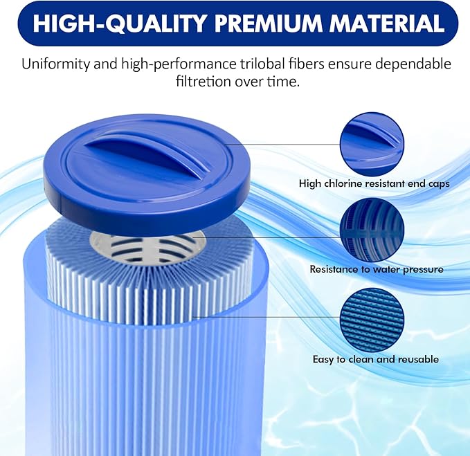 2 Pack 4CH-949 Spa Pool Filter Cartridge Replacement for Pleatco PWW50L, Filbur FC-0172, Waterway Teleweir 50, Rising Dragon 50,FIL50-5D13H15FCT-3, Hot Tub Filter | Compatible with SD-01143, 817-4050