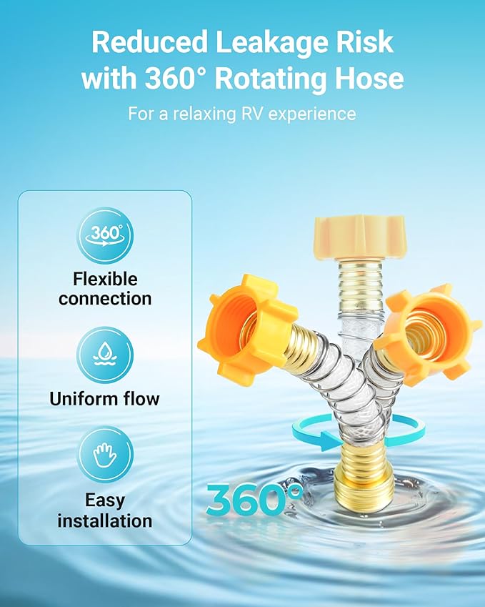 AQUA CREST RV Water Filter, RV Inline Water Filter with NSF Certified, Reduces Chlorine, Bad Taste and Odor, Ideal for Garden and Camper (Filter 4 Pack with Hose Protector)
