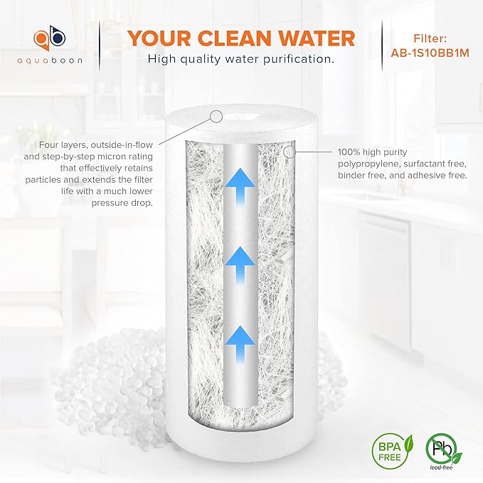 Aquaboon Whole House 1 Micron Water Filter 10 x 4.5 Against Sediment Water Filter Cartridge Replacement Compatible with DGD-5005, AP810, 4-Pack