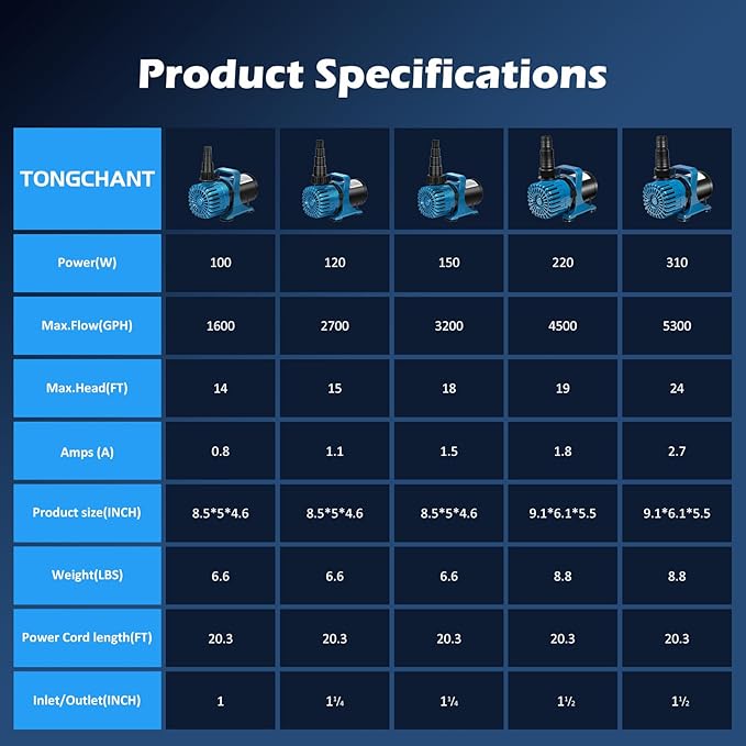 220W 4500GPH Pond Pumps for Outdoor Ponds, 180° Adjustable Water Direction, Pond Water Pump with 20FT Power Cord & Barrier Bag, Ultra-Quiet Fountain Pump, Waterfall Pump, UL Listed