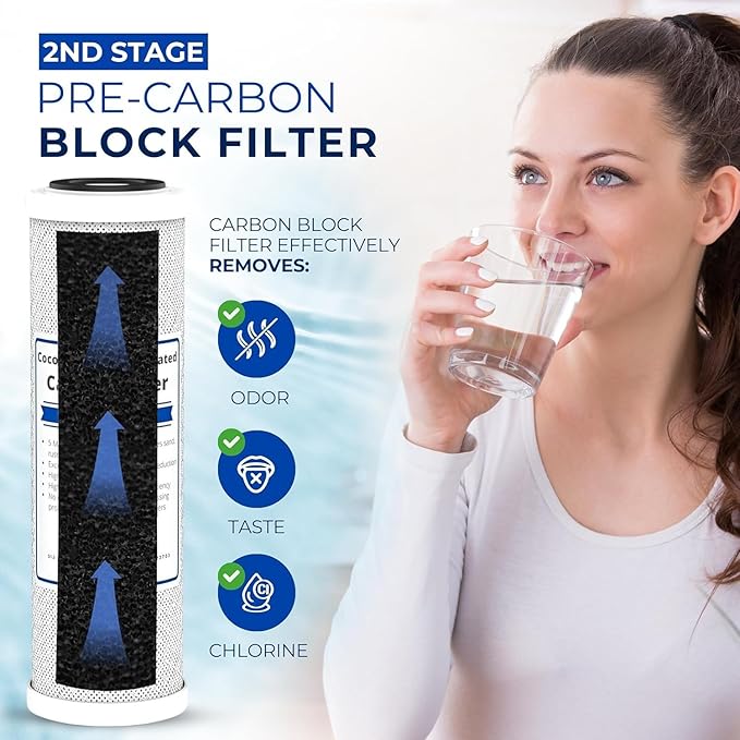 IPW Industries Universal 3-Stage Under Sink Reverse Osmosis Replacement Filter Kit | Replace Every 6-12 Months for Pure, Refreshing Water