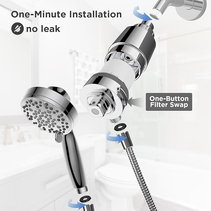 Filtered Shower Head with Handheld, Magnetic Docking System, High Pressure Handheld Shower Head with KDF Filter for Hard Water, 6 Spray Modes, Easy Installation – CP