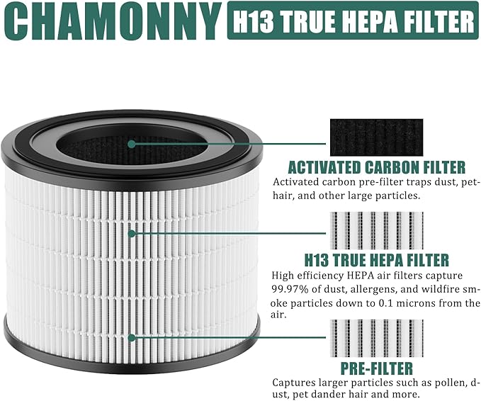 AP-S0610L Filter Replacement, Compatible with MOO-KA AP-S0610L Air Purifier, 3-in-1 H13 True HEPA Filter and Activated Carbon Filter (4Pack)