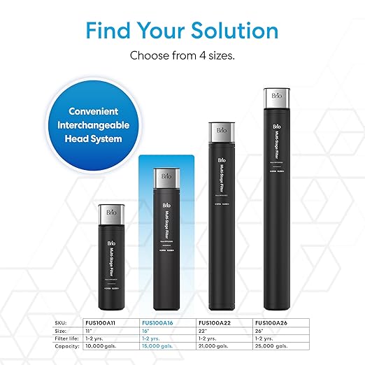 Brio 16" Under Sink Water Filter System for Kitchen & Bathroom Faucet | 3-Stage Single Housing 0.5 Micron Filters PFAS, Chlorine, Lead, Mercury+ | 15,000 Gallons/2 Years | NSF/ANSI 42 & 372 Certified