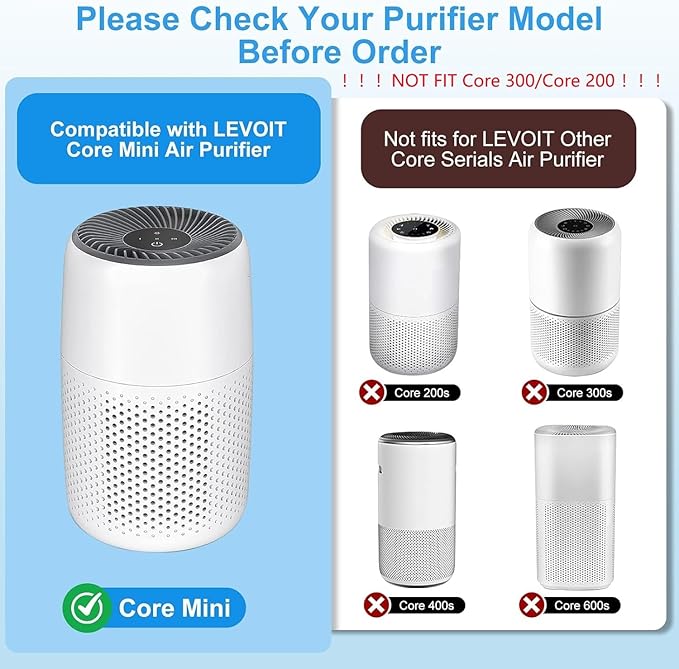 6 Pack Core Mini Replacement Filter for LEVOIT Air Purifier,3-in-1 H13 Grade Filters Compatible with LEVOIT Air Purifier Core Mini-P,Part No. Core Mini-RF(6 Filter and 12 Fragrance Sponge)