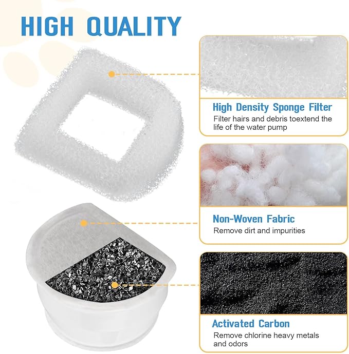 Pet Supplies Cat Fountain Water Filters - Fits Most Ceramic and Stainless Steel Pet Fountain Water Filters Bowl Replacement,8 Carbon Filters and 8 Foam Pre Filter