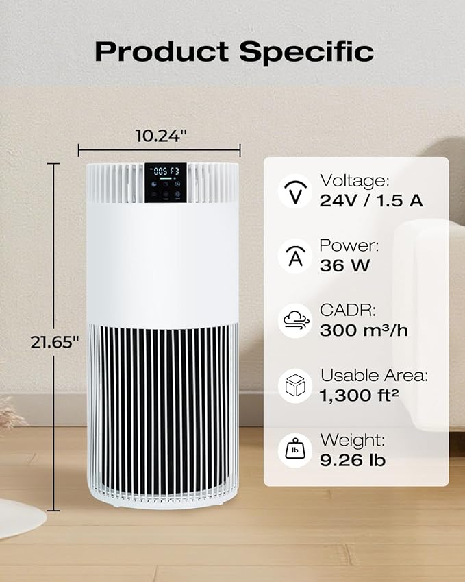 Air Purifier for Home Bedroom up to 1300 ft², HEPA Air purifier with PM 2.5 Display for Home Pets with Washable Pre-Filter, White