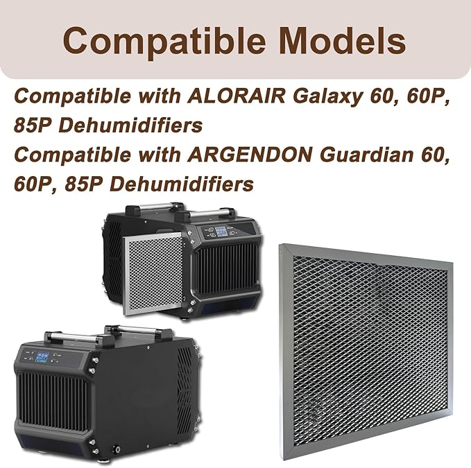 2 Pack MERV-1 Filter Replacement for ALORAIR Galaxy 60, 60P, 85P Dehumidifiers, Compatible with Guardian 60, 60P, 85P Dehumidifiers, Used for Crawlspace, Commercial, Basements Dehumidifier