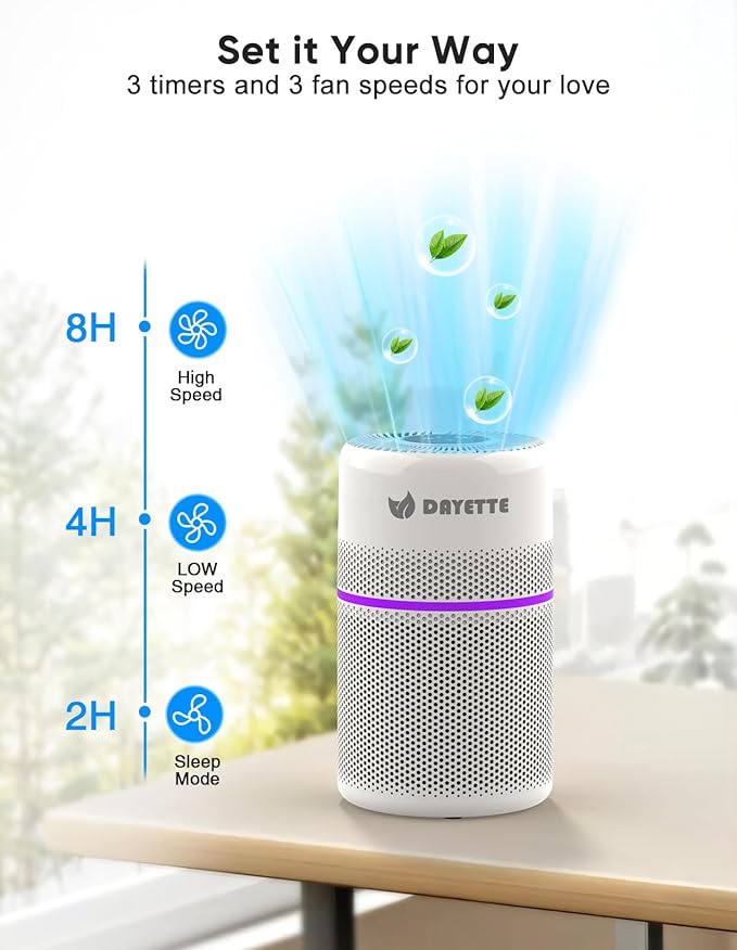 Air Purifiers for Bedroom with 7 Color Light, DAYETTE Smart Wifi H13 Air Purifier for Home Large Room Up to 1500 Ft², APP Control & 20 dB Sleep Mode for Dust Pollen Dander Smoke