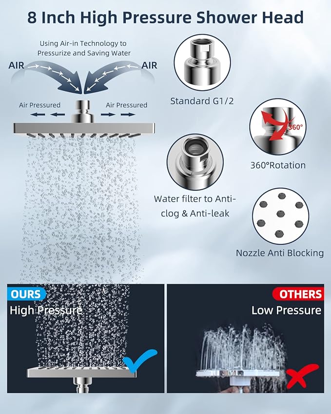 Hibbent Thickness 8'' Rain Shower Head, High Pressure Handheld Spray, Showerhead Combo with 16'' Adjustable Arc Shower Extension Arm, 7 Settings, 71'' Hose, Adhesive Showerhead Holder, Chrome