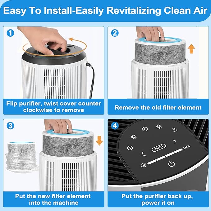 2 Pack HP102 Replacement Hepa Filters, Compatible with Shark HP102PET, HP132, HP152 & HC450, HC451, HC452, HC455 Air Purifier,True HEPA for 99.97% of Particles, Part # HE1FKPET, HE1FKBAS, HE1FKBASMB