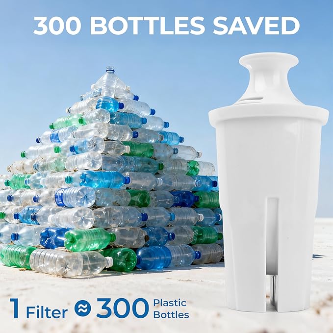 Replacement for Brita Water Filter Pitchers Dispensers, Classic 35557, Ob03, Mavea 107007- BPA-Free, Reduce Tds - 4 Filters for Pitchers- by TOMOON