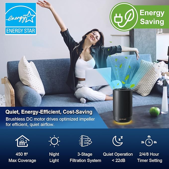 Jafanda Air Purifiers for Home Bedroom, True HEPA 13 Coverage 450 sqft, 22 dB Portable Air Cleaner, Effectively Remove Pollen Dust and Odor to Prevent Seasonal Air Diseases, Night Light