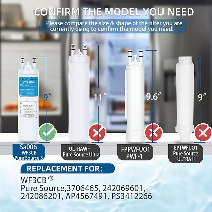 WF3CB Water Filter Replacement, Compatible with Frigidaire WF3CB, Pure Source 3, 706465, 242069601, 242086201, WF425 (2 Pack)