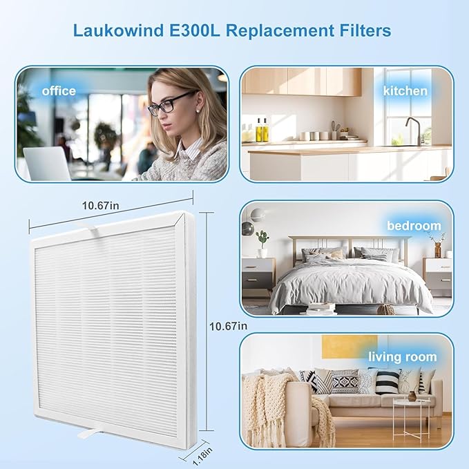 2 Pack E-300L Replacement Filter Compatible with MOOKA E-300L Air Purifier for Large Room, 3-in-1 Filtration System, H13 True Filter