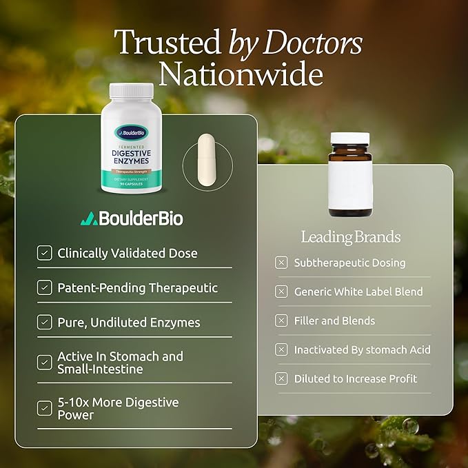 Digestive Enzymes | 40,000 USP Lipase - Prescription Strength Pancreatic Enzyme Replacement Formula for Fat Digestion, Gut Health & Nutrient Absorption - Fermented, Vegan, High Potency