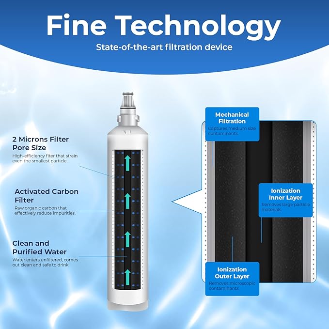 Pureline 9990, LT600P Replacement for Kenmore 9990, Kenmoreclear 46-9990, LG LT600P, 5231ja2006a, Refrigerator Water Filter - Reduces Bad Taste & Odor