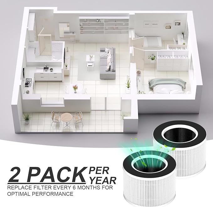 2 Pack TD-1500 Replacement Filters for Tredy TD-1500 & TD-1500BM Air Puri-fier, 4-Stage H13 Ture HEPA Filter and Activated Carbon Filtration