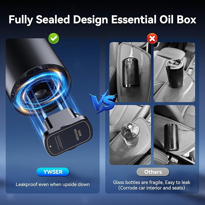 2025 Upgraded Smart Car Air Freshener 583,Car Diffuser Pro,Ultrasonic Atomizer,Auto On/Off, Adjustable Modes,8 Ambient Lights,Long-lasting Premium Scents(Grapefruit)