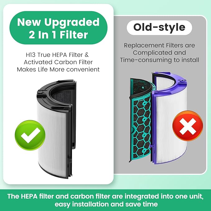 360° Combi 2 in 1 HEPA + Carbon Air Purifier Filter Replacement for Dyson HP10 HP07 TP10 TP09 TP07 TP06 TP04 TP4A HP04 HP06 HP09 HP4B PH01 PH02 PH03 PH04 PH3A DP04 Pure Cool Hot Humidify Fan,1 Pack